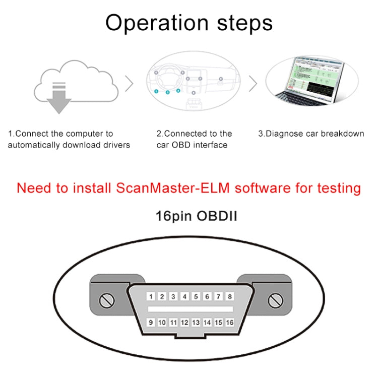 V09H4-1 Car V1.1 OBD2 Fault Detector OBD2 Bluetooth 4.0 Diagnostic Tool - In Car by buy2fix | Online Shopping UK | buy2fix