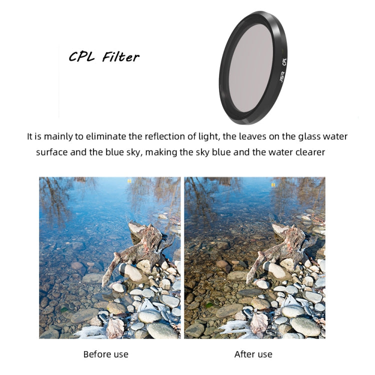 JSR CPL Lens Filter for Panasonic LUMIX LX10 - Camera Accessories by JSR | Online Shopping UK | buy2fix
