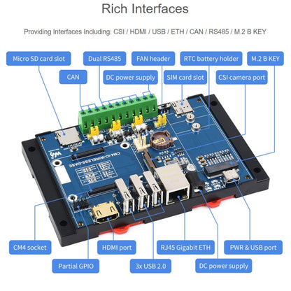 Waveshare Industrial IoT Wireless Expansion Module for Raspberry Pi CM4(EU Plug) - Mini PC Accessories by WAVESHARE | Online Shopping UK | buy2fix