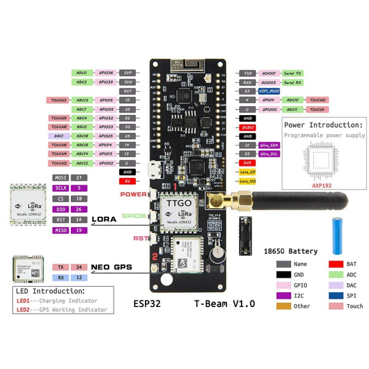 TTGO T-Beamv1.0 ESP32 Chipset Bluetooth WiFi Module 915MHz LoRa NEO-6M GPS Module with SMA Antenna, Original Version - Module by TTGO | Online Shopping UK | buy2fix