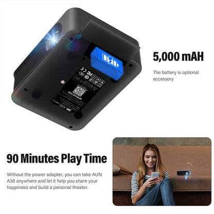AUN A30C 480P 3000 Lumens Sync Screen Version Portable Home Theater LED HD Digital Projector (EU Plug) - LED Projector by AUN | Online Shopping UK | buy2fix