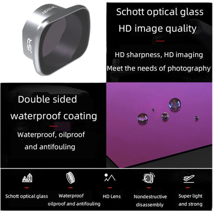 JSR KS ND32PL Lens Filter for DJI FPV, Aluminum Alloy Frame - DJI & GoPro Accessories by JSR | Online Shopping UK | buy2fix