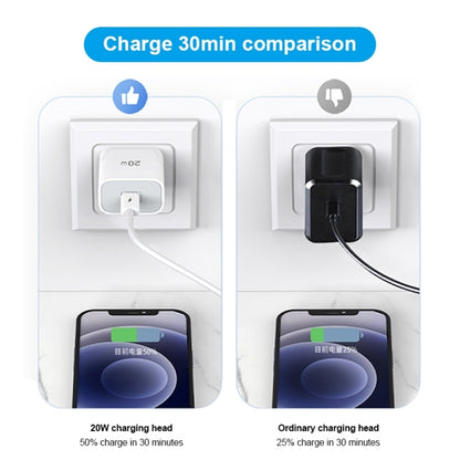 TOTUDESIGN HY034 Glory Series 20W Type-C / USB-C Fast Charging Travel Charger Power Adapter, EU Plug(White) - Apple Accessories by TOTUDESIGN | Online Shopping UK | buy2fix