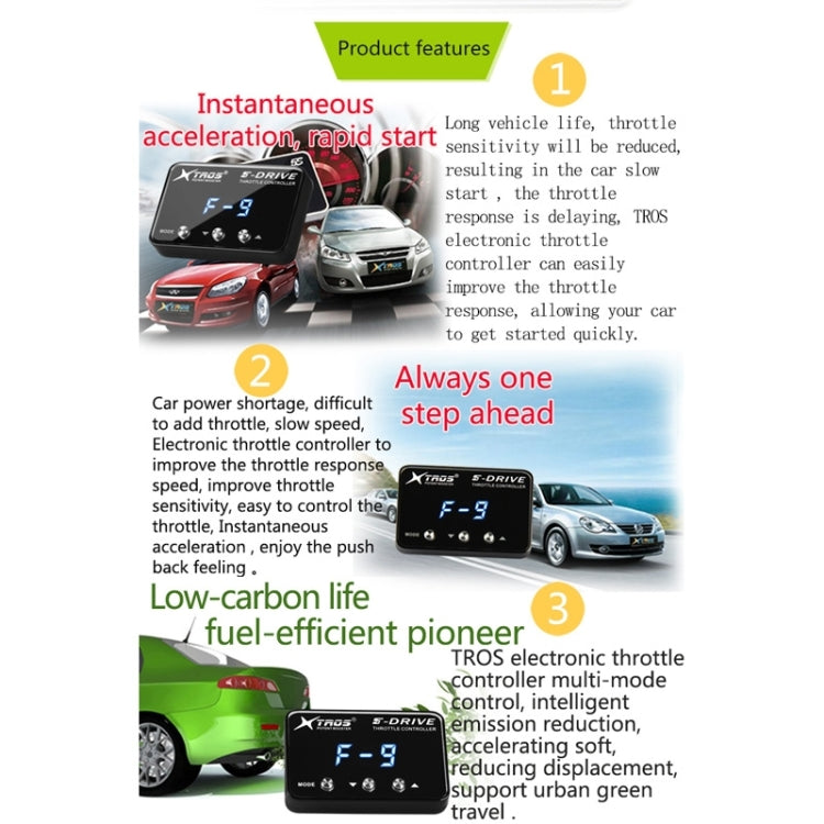 For Honda Vezel / HRV 2015- TROS KS-5Drive Potent Booster Electronic Throttle Controller - In Car by TROS | Online Shopping UK | buy2fix