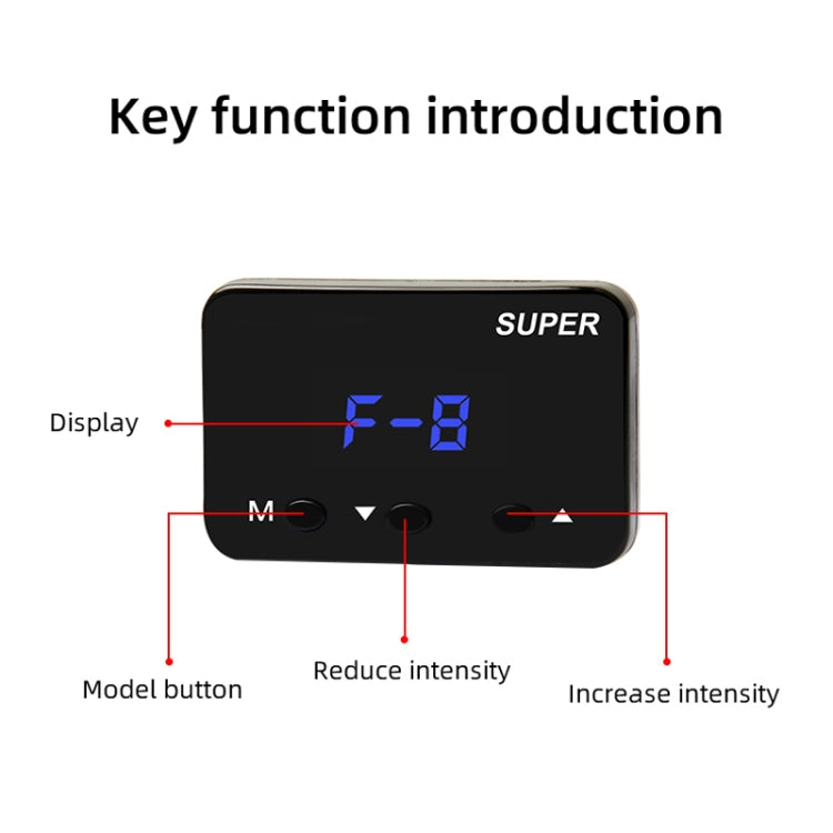 For Honda Accord 2008-2012 Car Potent Booster Electronic Throttle Controller - In Car by buy2fix | Online Shopping UK | buy2fix