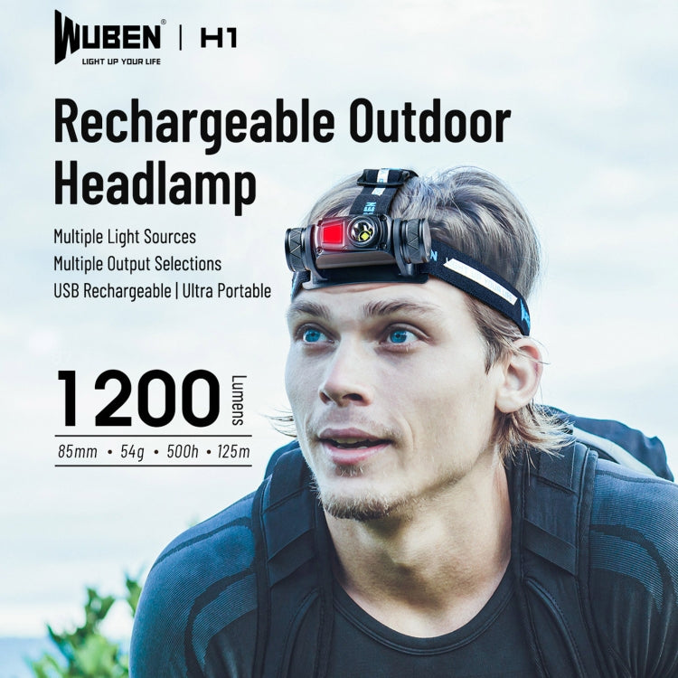 WUBEN H1 LED Strong Light Outdoor USB Rechargeable Headlight - Headlamp by WUBEN | Online Shopping UK | buy2fix