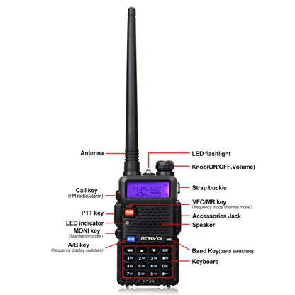 RETEVIS RT5R EU Frequency 144-146MHz & 430-440MHz Handheld Two Way Radio Walkie Talkie(Black) - Consumer Electronics by RETEVIS | Online Shopping UK | buy2fix