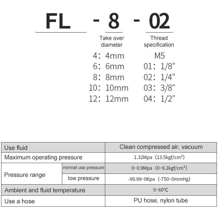 FL12-04 LAIZE Nickel Plated Copper Trachea Quick Fitting Twist Elbow Lock Female Connector -  by LAIZE | Online Shopping UK | buy2fix