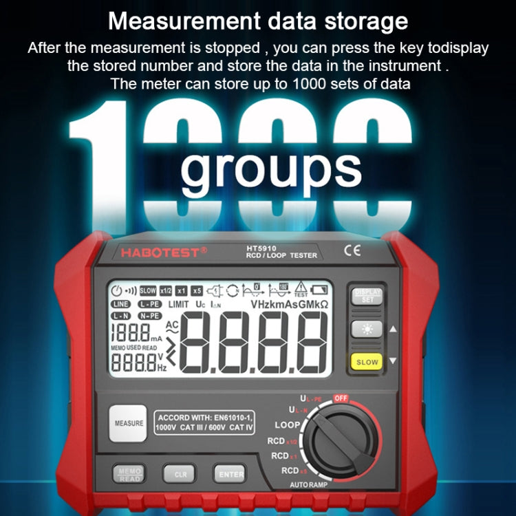 HABOTEST HT5910 Leakage Switch & Loop Resistance Tester - Battery & Resistance Tester by HABOTEST | Online Shopping UK | buy2fix