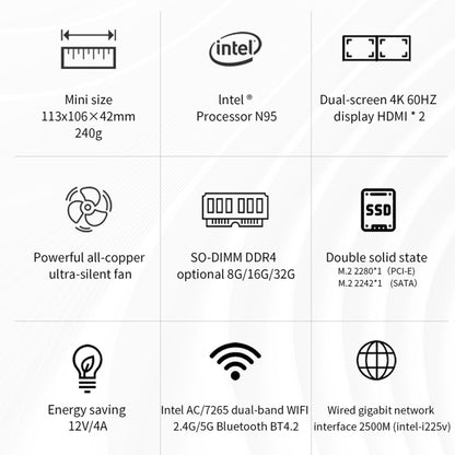 ZX03 Windows 11 Mini PC, Intel Alder Lake N95, Support Dual HDMI Output, Spec:16GB+1TB(EU Plug) -  by buy2fix | Online Shopping UK | buy2fix