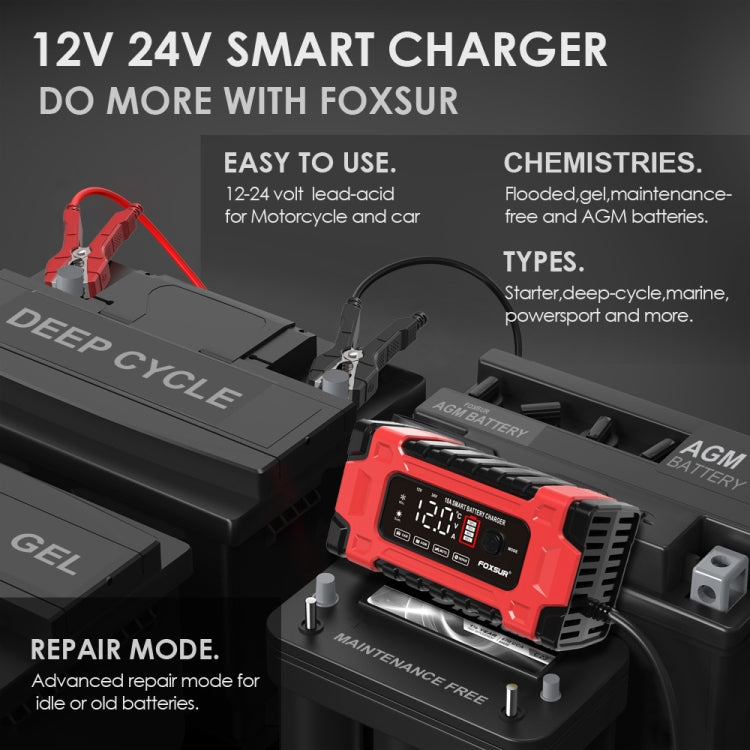 FOXSUR 12V / 24V / 10A Car / Motorcycle Battery Smart Repair Lead-acid Battery Charger, Plug Type:AU Plug - Battery Charger by FOXSUR | Online Shopping UK | buy2fix