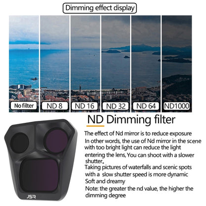 For DJI Mavic 3 Pro JSR GB Neutral Density Lens Filter ND8PL ND16PL ND32PL ND64PL Kit - Mavic Lens Filter by JSR | Online Shopping UK | buy2fix