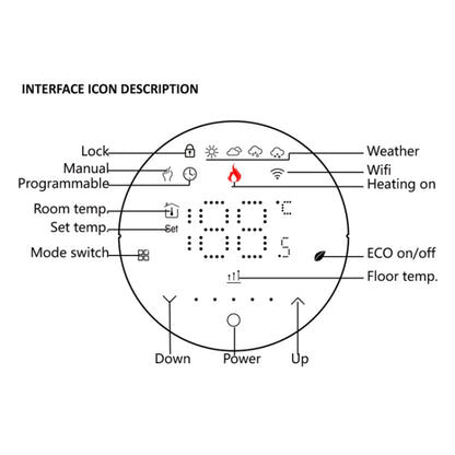 BHT-6001GCLW 95-240V AC 5A Smart Round Thermostat Boiler Heating LED Thermostat With WiFi(White) - Thermostat & Thermometer by buy2fix | Online Shopping UK | buy2fix