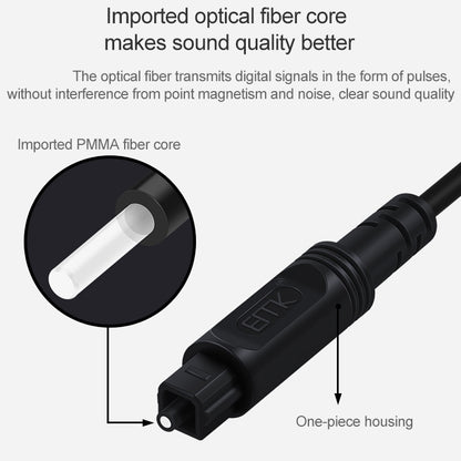 1m EMK OD4.0mm Square Port to Square Port Digital Audio Speaker Optical Fiber Connecting Cable(Black) - Audio Optical Cables by EMK | Online Shopping UK | buy2fix