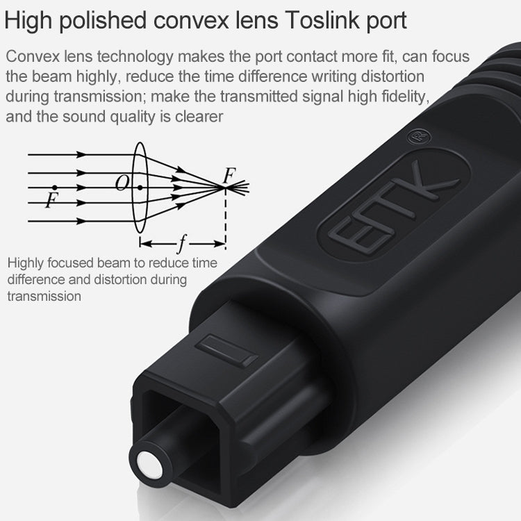 1m EMK OD4.0mm Square Port to Square Port Digital Audio Speaker Optical Fiber Connecting Cable(Black) - Audio Optical Cables by EMK | Online Shopping UK | buy2fix