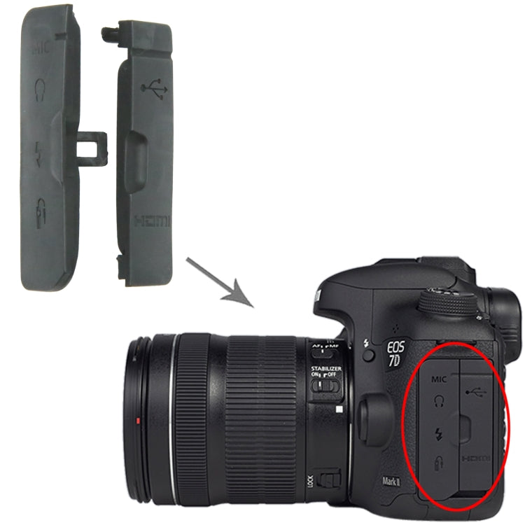 For Canon EOS 7D Mark II OEM USB Cover Cap - USB Cover Cap by buy2fix | Online Shopping UK | buy2fix