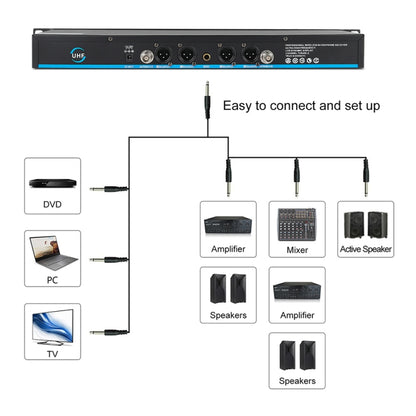 XTUGA A140-H Wireless Microphone System 4 Channel UHF Handheld Microphone(EU Plug) - Microphone by XTUGA | Online Shopping UK | buy2fix