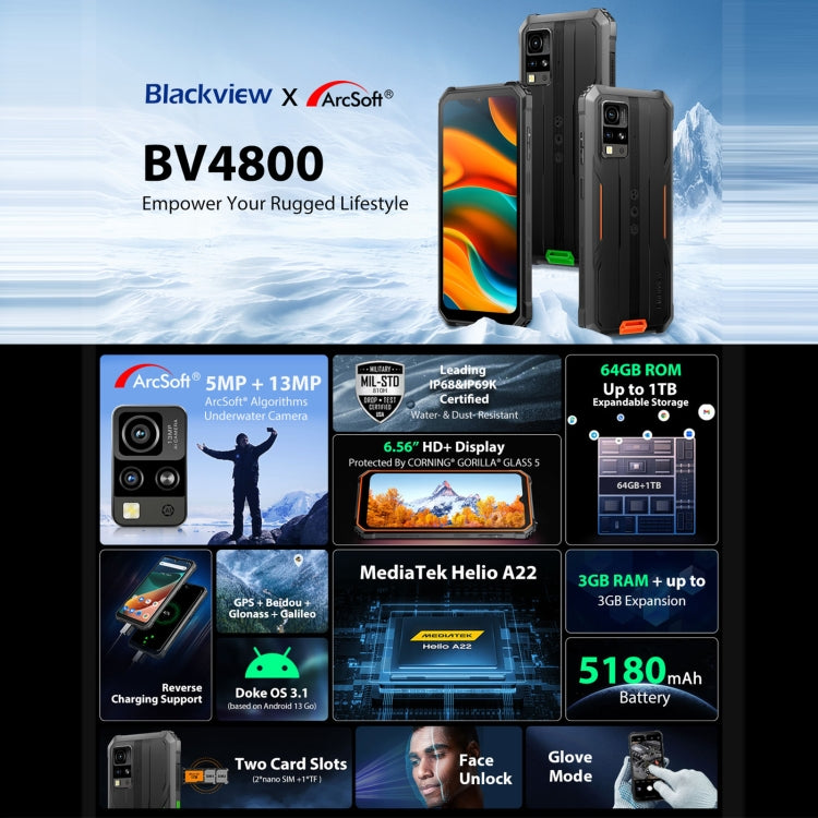 Blackview BV4800, 3GB+64GB, IP68/IP69K/MIL-STD-810H, 6.56 inch Android 13 MediaTek MT6761V/WB Helio A22 Quad Core, Network: 4G, OTG(Black) - Blackview by Blackview | Online Shopping UK | buy2fix