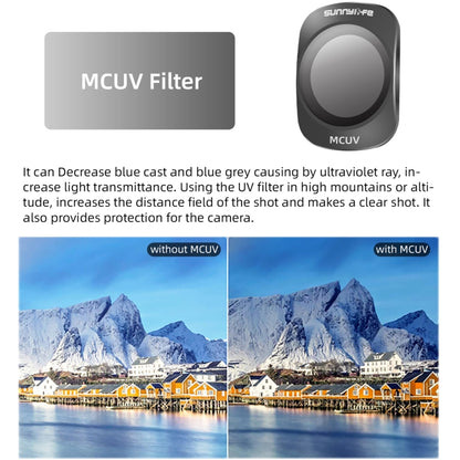 For DJI OSMO Pocket 3 Sunnylife Camera Lens Magnetic Metal Filter, Filter:3 in 1 ND16/64/256 - Lens Accessories by Sunnylife | Online Shopping UK | buy2fix