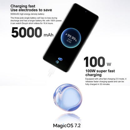 Honor 100, 12GB+256GB, Screen Fingerprint Identification, 6.7 inch MagicOS 7.2 Snapdragon 7 Gen 3 Octa Core up to 2.63GHz, Network: 5G, NFC, OTG, Support Google Play(White) - Honor by Huawei | Online Shopping UK | buy2fix