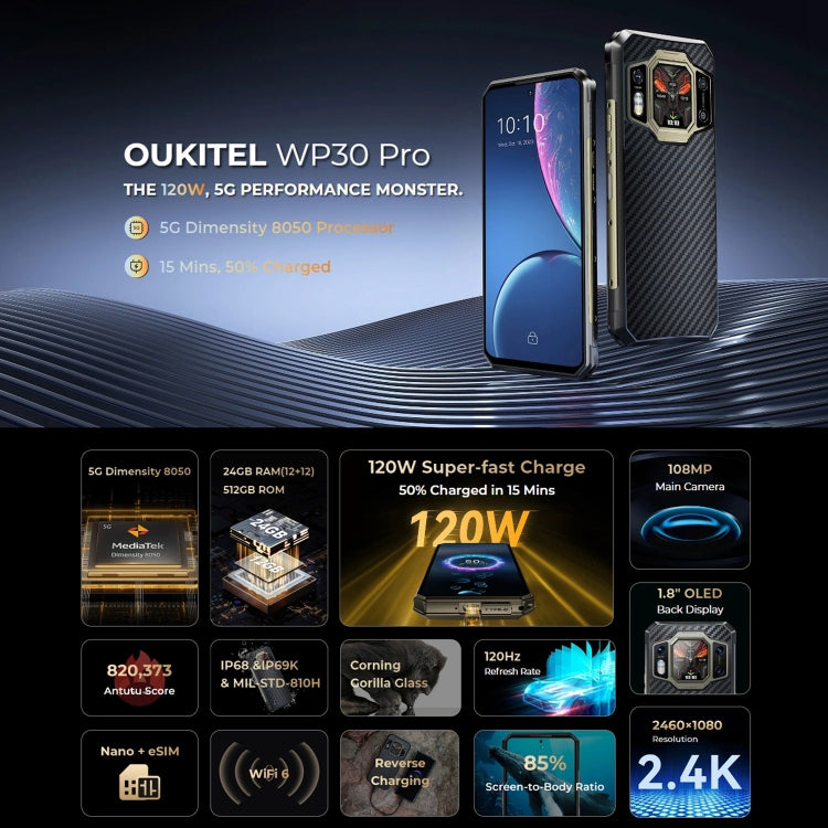 Oukitel WP30 Pro 5G, 12GB+512GB, IP68/IP69K, 108MP Camera, 11000mAh, 6.78 inch + 1.8 inch MediaTek Dimensity 8050 Octa-core 3.0GHz, NFC, OTG, Network: 5G(Black) - Other by OUKITEL | Online Shopping UK | buy2fix