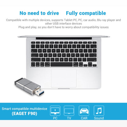 EAGET F90 256G USB 3.0 Interface Metal Flash U Disk - USB Flash Drives by EAGET | Online Shopping UK | buy2fix