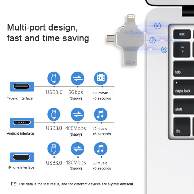 4 in 1 32GB USB 3.0 + 8 Pin + Mirco USB + USB-C / Type-C Dual-use Flash Drive with OTG Function - U Disk & Card Reader by buy2fix | Online Shopping UK | buy2fix