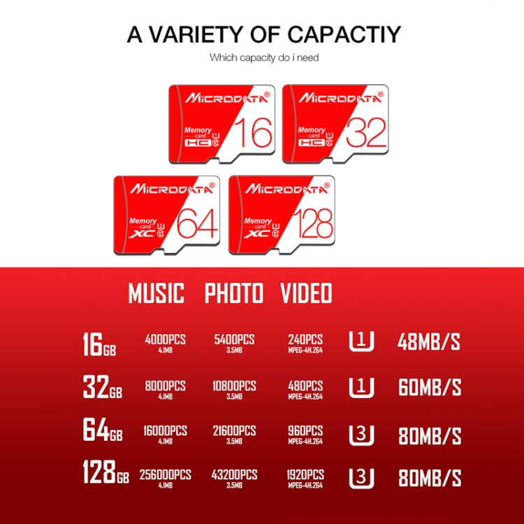 MICRODATA 128GB High Speed U3 Red and White TF(Micro SD) Memory Card - Micro SD Card by MiCRODATA | Online Shopping UK | buy2fix