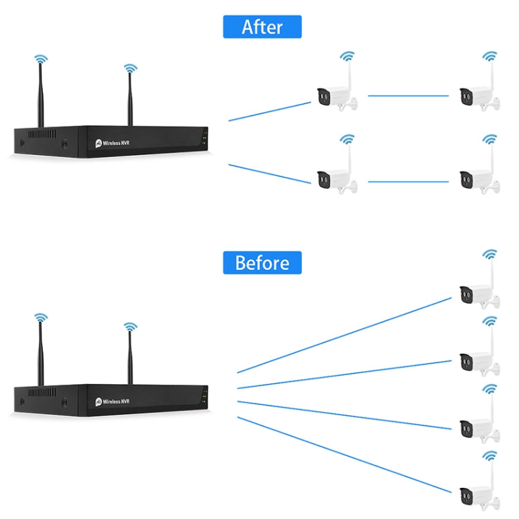 QS200-4 2.0MP 1080P HD Network Video Recorder Wireless Camera Set - Security by buy2fix | Online Shopping UK | buy2fix