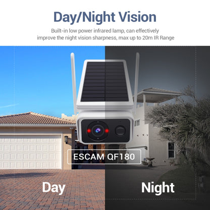 ESCAM QF180 H.265 3MP Solar Wifi IP Camera, Without Battery(White) - Security by ESCAM | Online Shopping UK | buy2fix