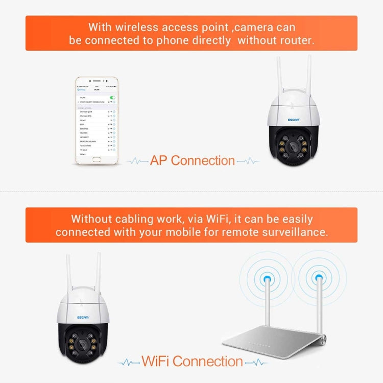 ESCAM QF218 1080P Pan / Tilt AI Humanoid Detection IP66 Waterproof WiFi IP Camera, Support ONVIF / Night Vision / TF Card / Two-way Audio, AU Plug - Security by ESCAM | Online Shopping UK | buy2fix