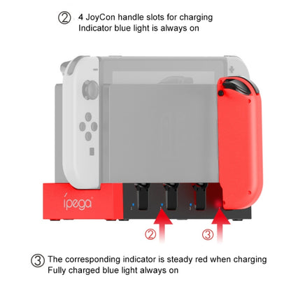 iPega PG-9186 Game Controller Charger Charging Dock Stand Station Holder with Indicator for Nintendo Switch Joy-Con - Charger & Power by ipega | Online Shopping UK | buy2fix