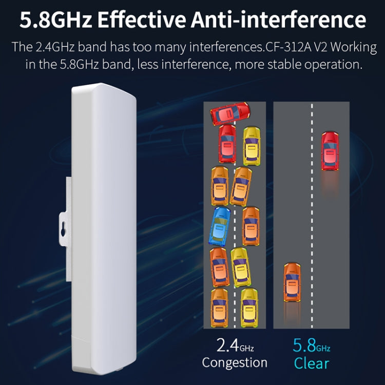 COMFAST CF-E312A Qualcomm AR9344 5.8GHz 300Mbps/s Outdoor ABS Wireless Network Bridge with POE Adapter - Network Hardware by COMFAST | Online Shopping UK | buy2fix
