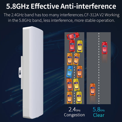 COMFAST CF-E312A Qualcomm AR9344 5.8GHz 300Mbps/s Outdoor ABS Wireless Network Bridge with POE Adapter - Network Hardware by COMFAST | Online Shopping UK | buy2fix
