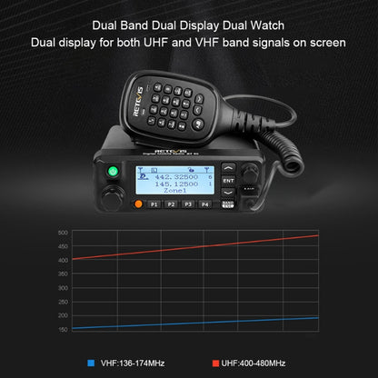 RETEVIS RT90 UV Double Segment 136-174/400-480MHz 3000 Channels 50W Car Walkie Talkie - Consumer Electronics by RETEVIS | Online Shopping UK | buy2fix