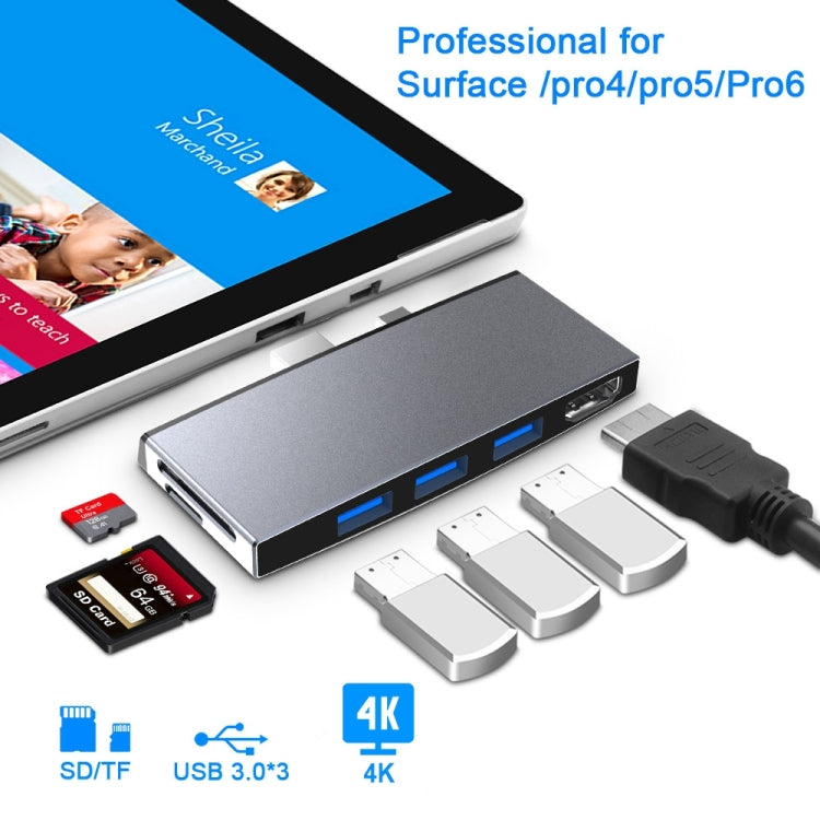 Rocketek SUR758 6 in 1 USB 3.0 / 4K HDMI / SD / TF HUB Adapter - USB 3.0 HUB by ROCKETEK | Online Shopping UK | buy2fix