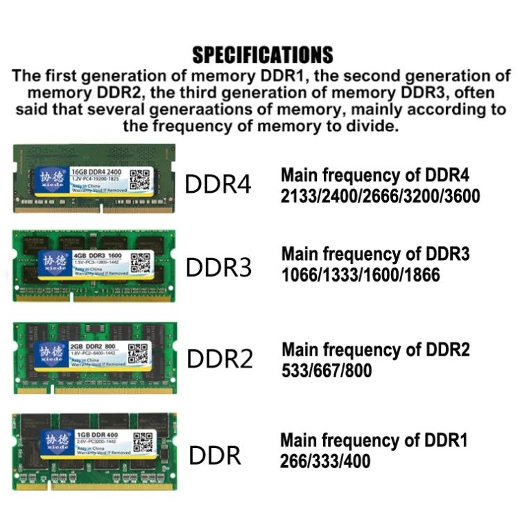 XIEDE X018 DDR2 667MHz 4GB General AMD Special Strip Memory RAM Module for Desktop PC - RAMs by XIEDE | Online Shopping UK | buy2fix