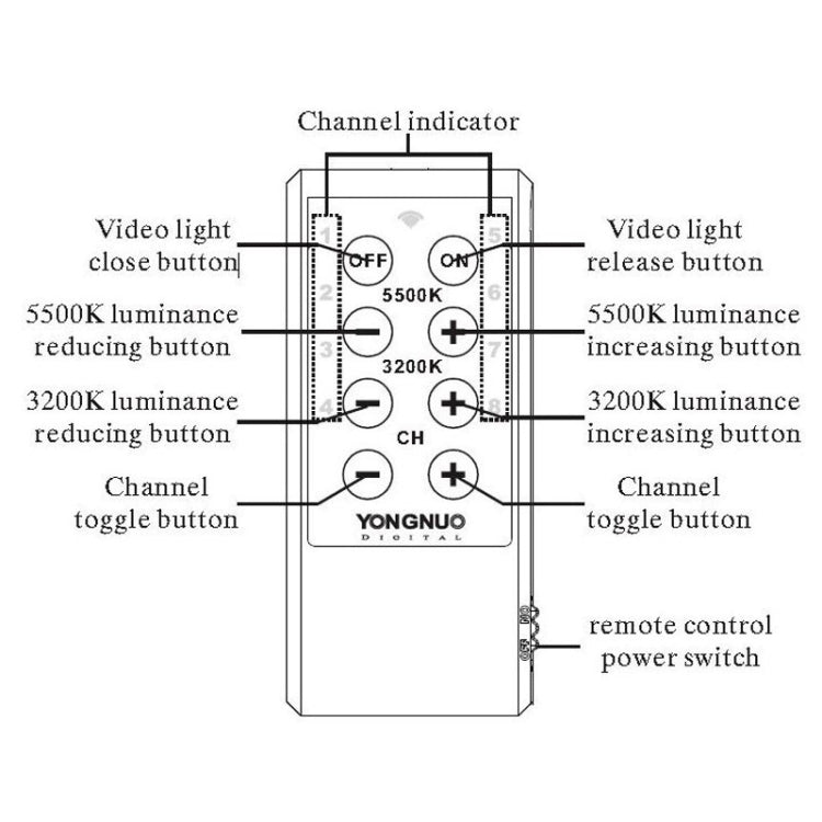 YONGNUO YN900 900pcs LED Illumination Dimming Studio 3200K-5500K Video Light - Camera Accessories by YONGNUO | Online Shopping UK | buy2fix