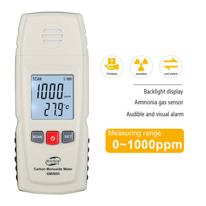 BENETECH GM8805 LCD Display Handheld Carbon Monoxide CO Monitor Detector Meter Tester, Measure Range: 0-1000ppm(White) - Gas Monitor by BENETECH | Online Shopping UK | buy2fix