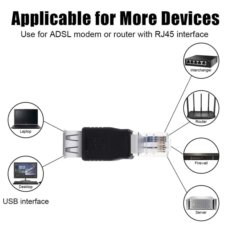 RJ45 Male to USB AF Adapter(Black) - USB Adapter by buy2fix | Online Shopping UK | buy2fix