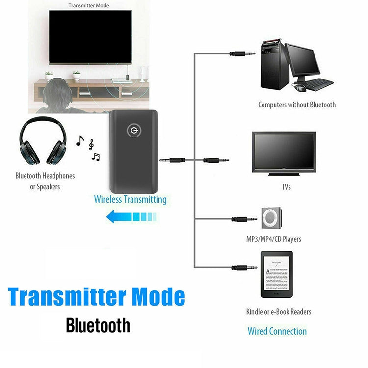 B10S Bluetooth Adapter 5.0 Bluetooth Transmitter Receiver 2 in 1 Bluetooth Adapter - Apple Accessories by buy2fix | Online Shopping UK | buy2fix