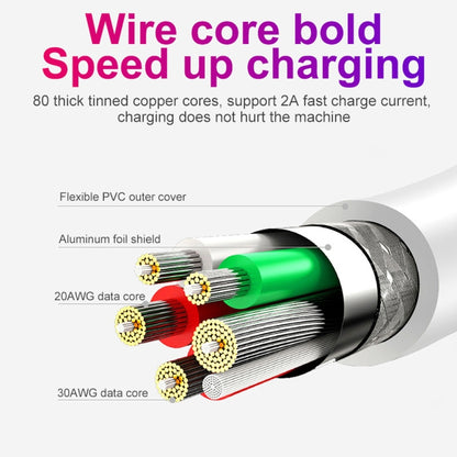 SDC-18W 18W PD 3.0 Type-C / USB-C + QC 3.0 USB Dual Fast Charging Universal Travel Charger with Type-C / USB-C to 8 Pin Fast Charging Data Cable, US Plug - USB Charger by buy2fix | Online Shopping UK | buy2fix