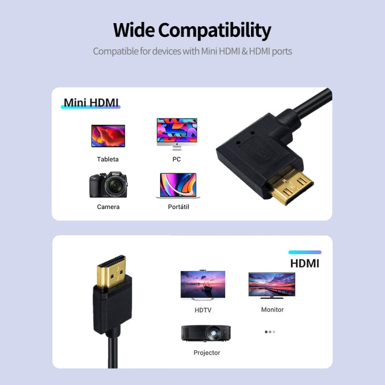JUNSUNMAY 4K 60Hz Mini HDMI Male to HDMI 2.0V Male Spring Cable, Length:1.8m(Straight) - Cable by JUNSUNMAY | Online Shopping UK | buy2fix