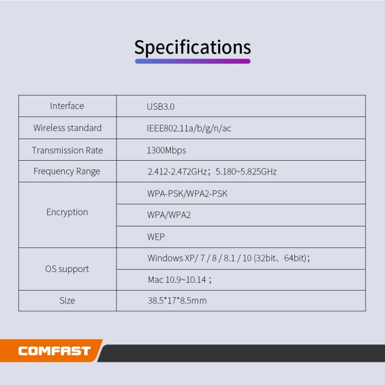 COMFAST CF-812AC 1300 Mbps Dual Band Mini USB WiFi Adapter - Computer & Networking by COMFAST | Online Shopping UK | buy2fix