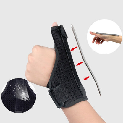 2 PCS Wrist Brace Sprain Fracture Tenosynovitis Thumb Steel Bar Support, Size: Free Size, Specification: Right Hand - Sports Safety by buy2fix | Online Shopping UK | buy2fix