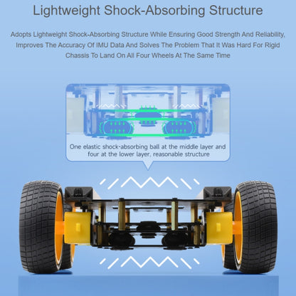 Waveshare Smart Mobile Robot Chassis Kit, Chassis:With Shock-absorbing(Normal Wheels) - Consumer Electronics by Waveshare | Online Shopping UK | buy2fix