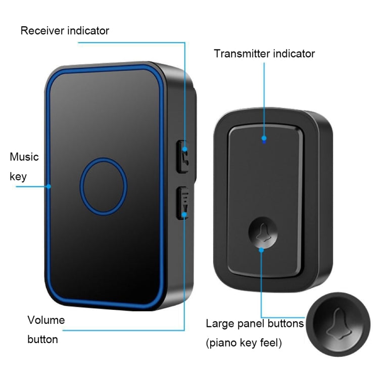 CACAZI A19 1 For 1 Wireless Music Doorbell without Battery, Plug:US Plug(Black) - Wireless Doorbell by CACAZI | Online Shopping UK | buy2fix