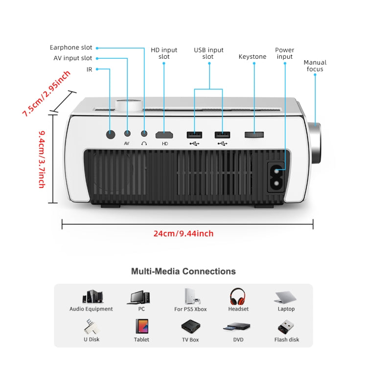 YG430 1080P 5G Mobile Phone Wireless Multi-Screen Version Home Projector Office HD Mini Portable Projector, Plug Type： AU Plug - Consumer Electronics by buy2fix | Online Shopping UK | buy2fix