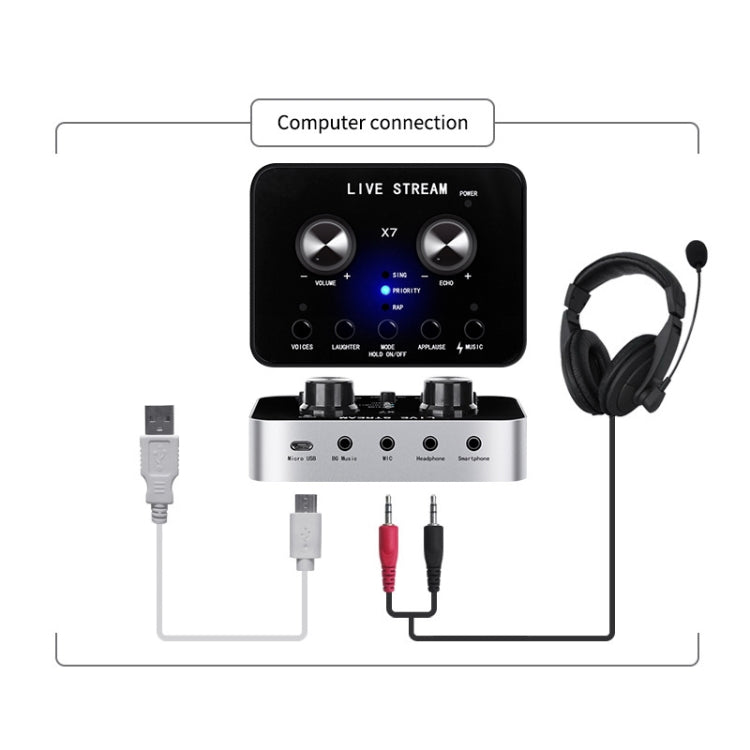 X7 Sound Card Voice Changer Mobile Phone And Computer Compatible With External Electronic Voice Call Microphone Live Sound Card(English Version) - Consumer Electronics by buy2fix | Online Shopping UK | buy2fix