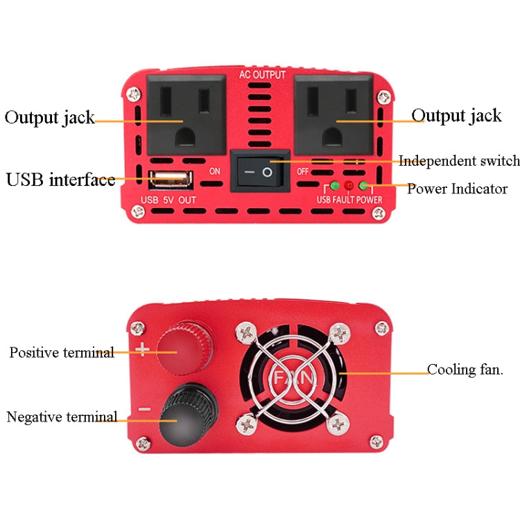 LVYUAN Car Inverter Dual USB Power Converter, Specification: 12V to 220V 2000W AU Plug - In Car by LVYUAN | Online Shopping UK | buy2fix